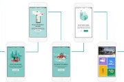 Les différents écrans de présentation de l'appli Trips